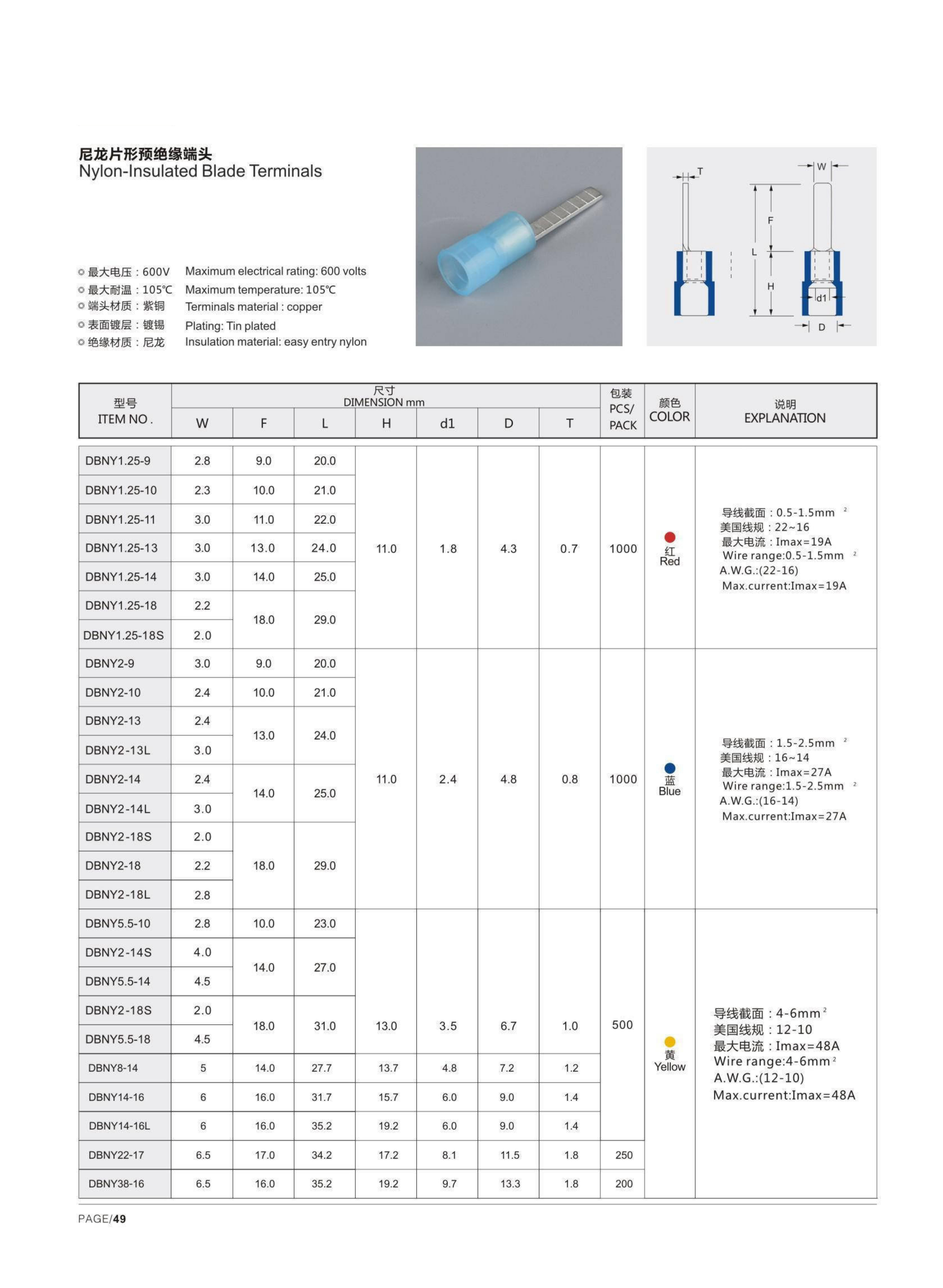 DBNY Nylon-insulated Blade Terminals detail 1